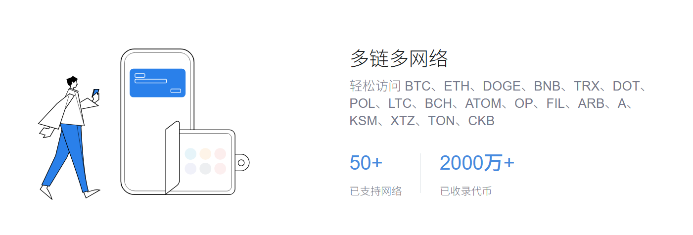 钱包官方下载